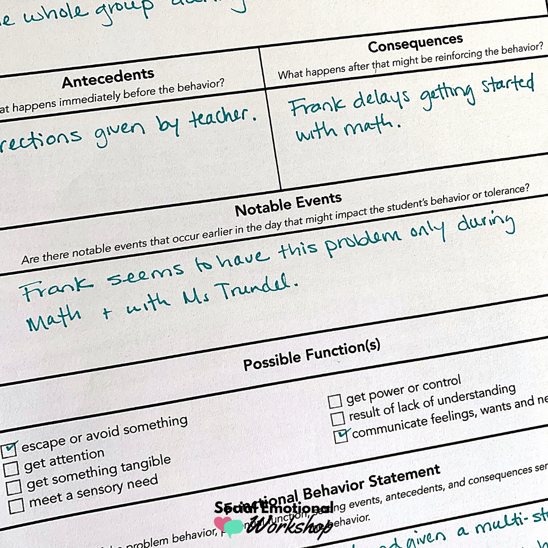 note antecedents and consquences when developing a behavior plan | social emotional workshop