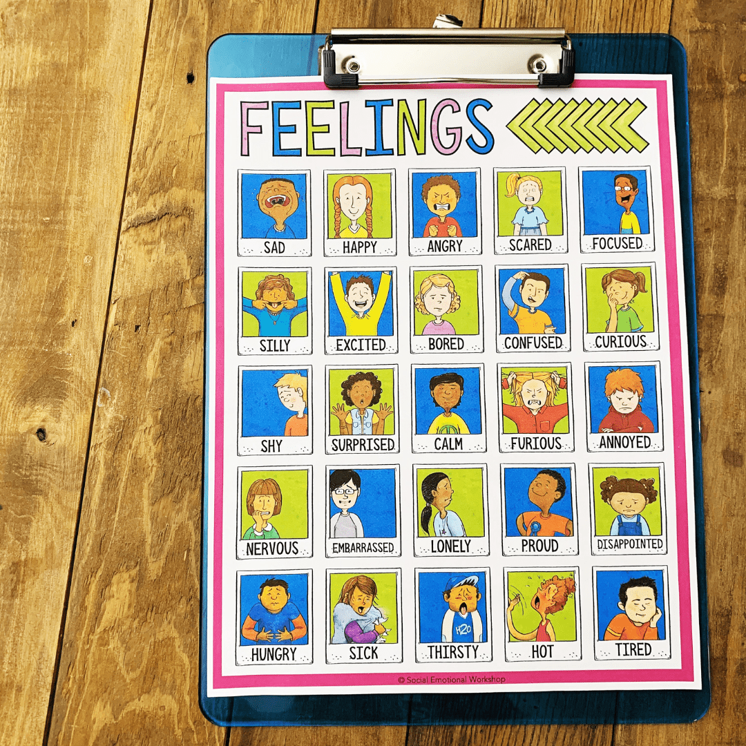 Emotions Rating Scales for Kids Classroom Tool Feelings Lesson