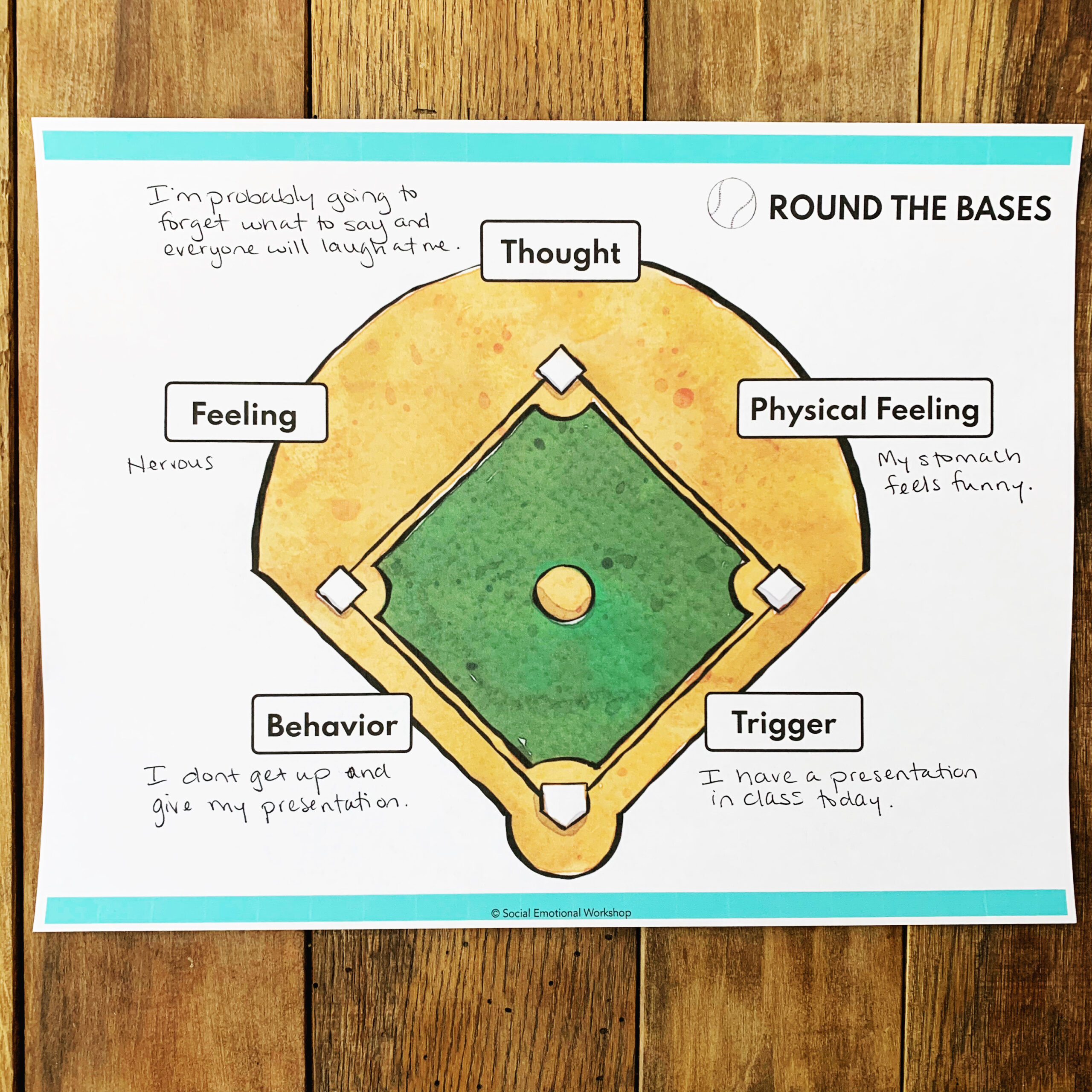 baseball diamond illustrating think feel act | social emotional workshop